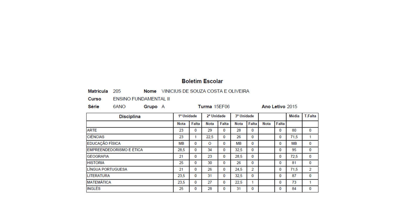 gente o que significa situação 1, 4 e o  -  no boletim escolar 